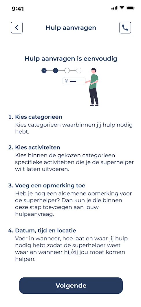 Cliëntportaal: uitleg van de vier stappen om een hulpvraag in te dienen